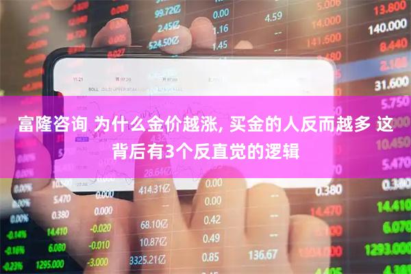 富隆咨询 为什么金价越涨, 买金的人反而越多 这背后有3个反直觉的逻辑