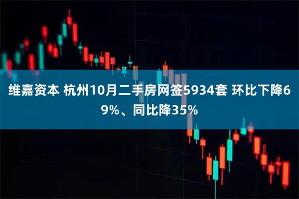 维嘉资本 杭州10月二手房网签5934套 环比下降69%、同比降35%