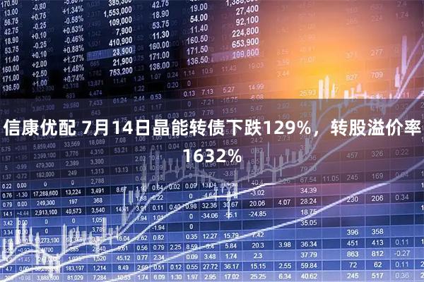 信康优配 7月14日晶能转债下跌129%，转股溢价率1632%